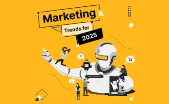 2025Marketing
